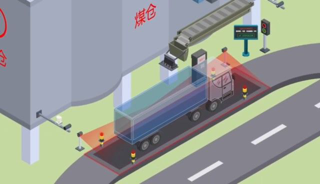 智能裝車(chē)現(xiàn)場(chǎng)概念圖.png